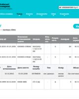 Шевченко Петрович