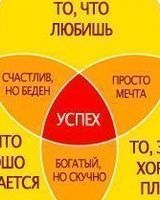 Василий Клищ