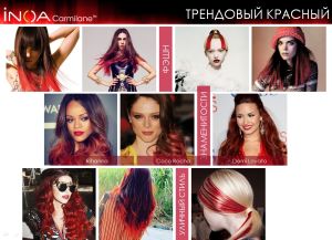 КАСТИНГ ДЛЯ INOA от L′Oréal Professionnel — окрашивание будущего