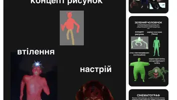 Для зйомок кліпу на експерементальну музику знакового київського композитора Олексія Шмурака шукаємо в знімальну в акторський склад