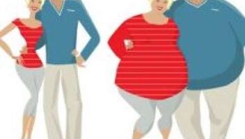 Для съемки ищем людей с лишним весом которые стремятся похудеть!!!