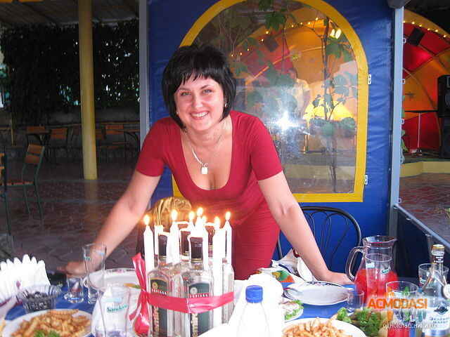 Юлія Олексіївна Ковбаса фото №818369. Завантажено 31 Липня 2015