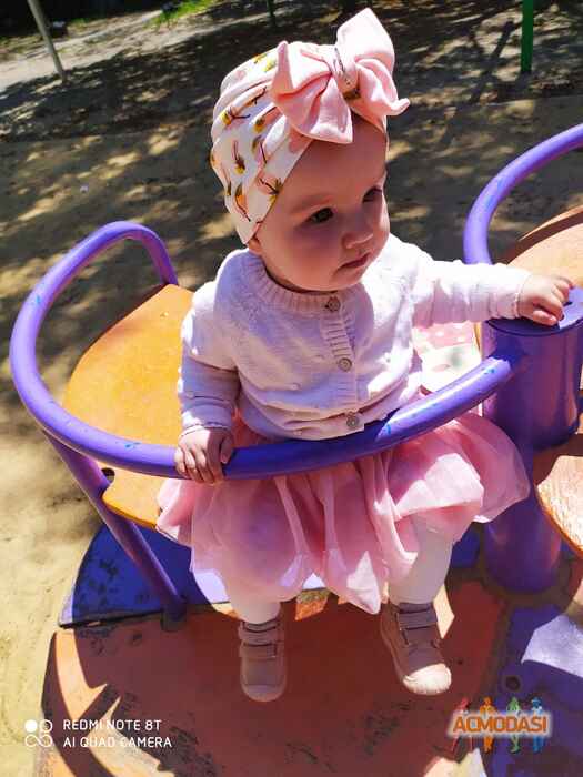 Вероника Евгенiвна Мироненко фото №1537263. Завантажено 10 Червня 2020