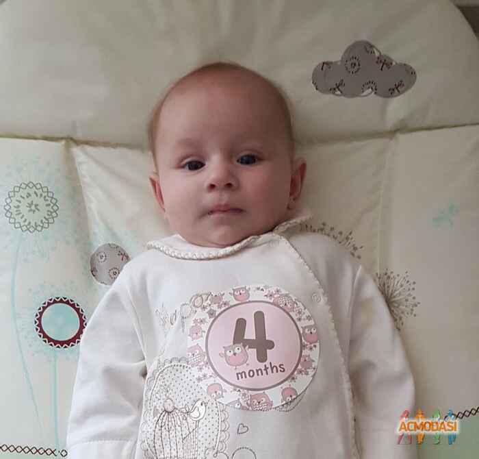 Іванна Павловна Тартасюк фото №1159944. Завантажено 04 Січня 2018