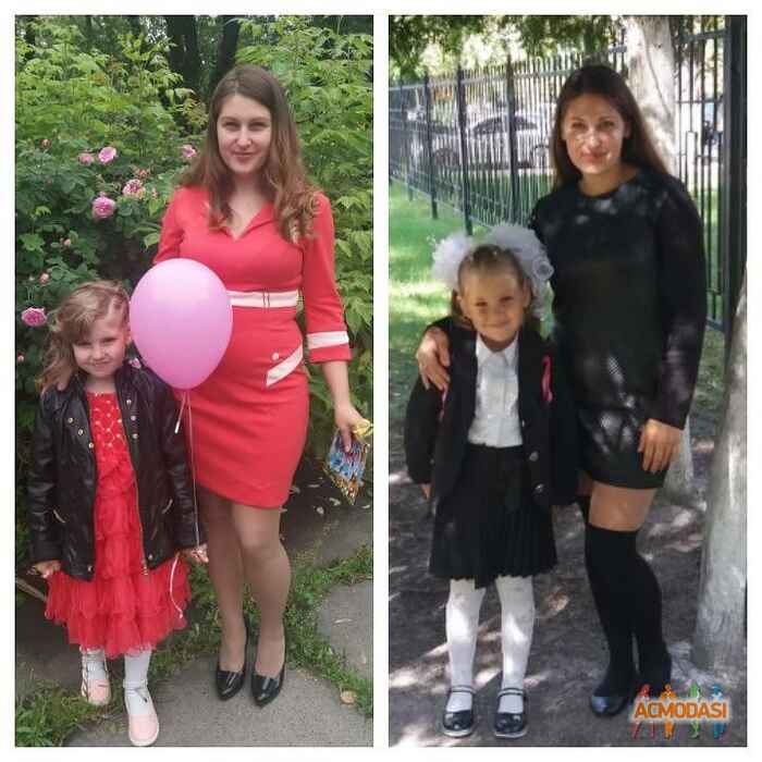 Анна Игоревна Задорожная фото №1220248. Завантажено 15 Квітня 2018