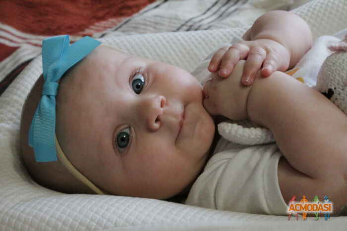 Мария Русланівна Ворошило фото №1533358. Завантажено 27 Травня 2020