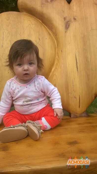 Мілана Володимирівна Медецька фото №1063955. Завантажено 08 Червня 2017