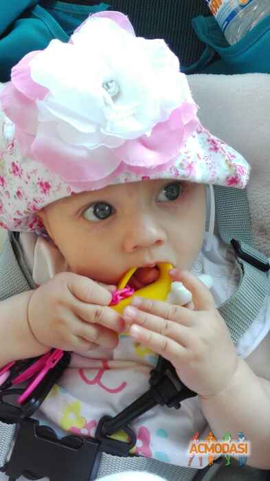 Оксана  Федоренко фото №1083269. Завантажено 25 Липня 2017