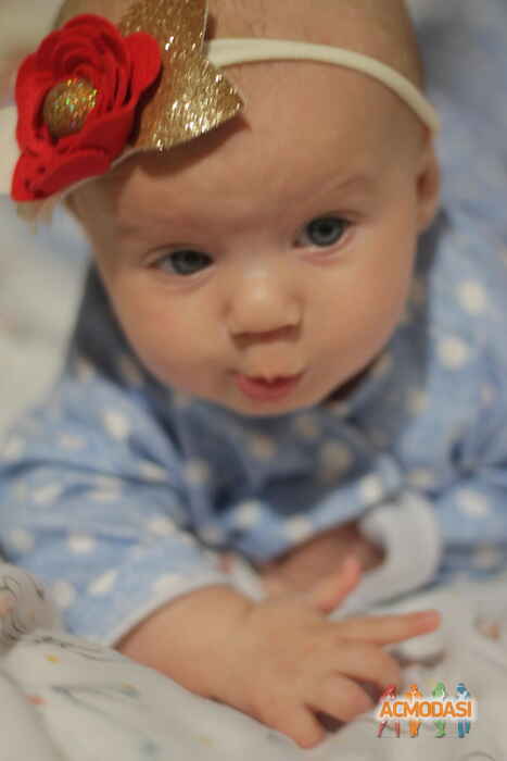 Мария Русланівна Ворошило фото №1533361. Завантажено 27 Травня 2020