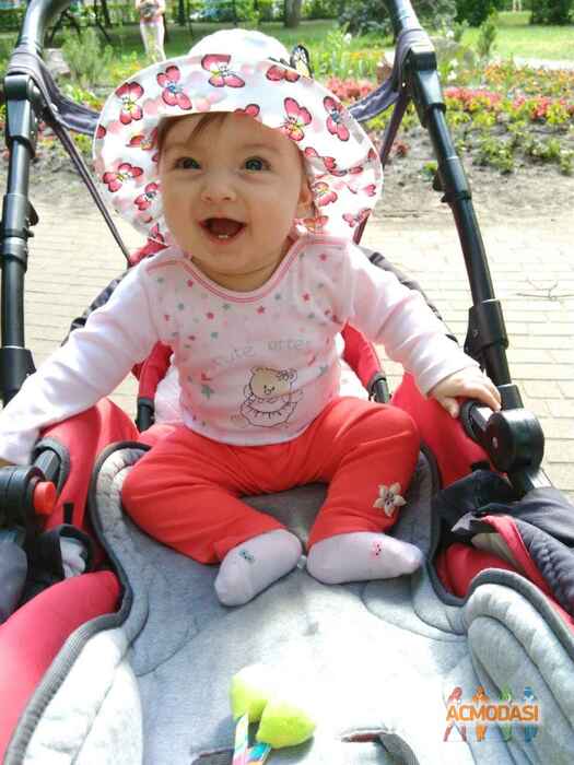 Мілана Володимирівна Медецька фото №1063959. Завантажено 08 Червня 2017