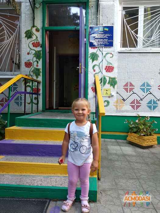 Анна Юрьевна Новак фото №1523380. Завантажено 14 Квітня 2020