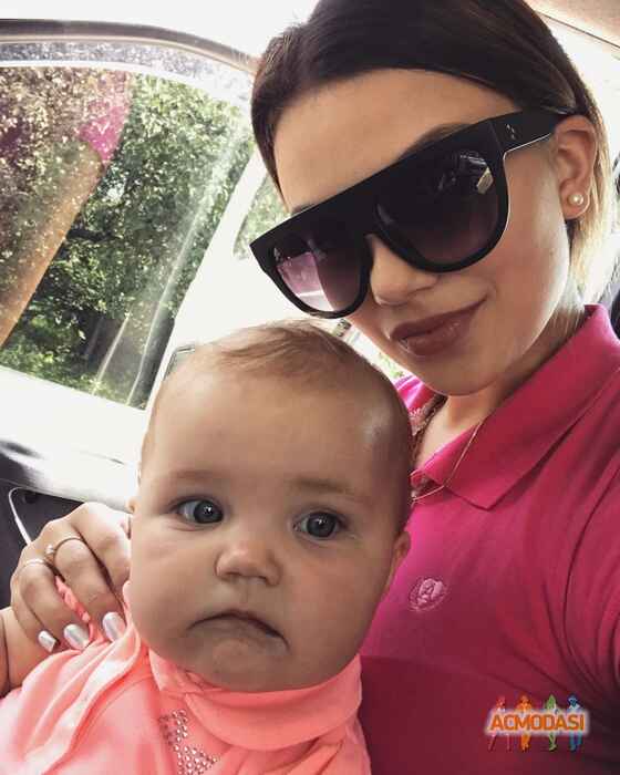 Вікторія Русланівна Щербяк фото №1144188. Завантажено 27 Листопада 2017