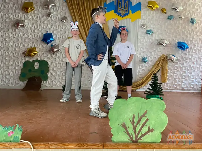 Костя Юрійович Попко фото №1747966. Завантажено 28 Вересня 2025