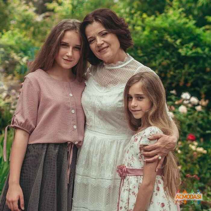 Олександра Олегівна Мазілкіна фото №1255202. Завантажено 06 Липня 2018