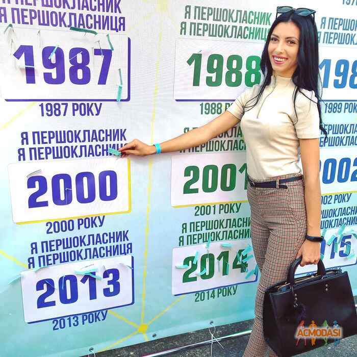 Angelina Vladimirovna Zborovska фото №1460288. Завантажено 12 Жовтня 2019
