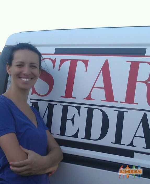 Олена Леонідівна Уманчик фото №1074423. Завантажено 03 Липня 2017