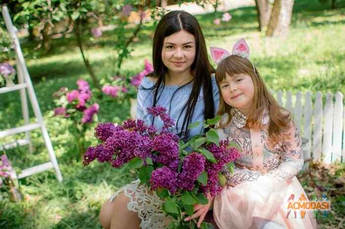 Христина  Мартинюк фото №1405392. Завантажено 30 Травня 2019