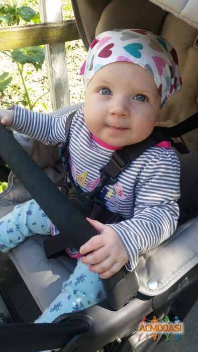 Діана Петрівна Шевчишина фото №1060885. Завантажено 31 Травня 2017