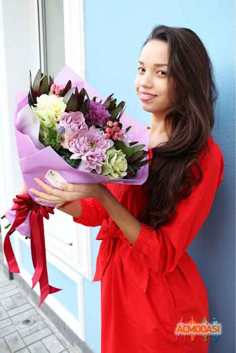 Альона Iгорiвна Шиянюк фото №1143670. Завантажено 27 Листопада 2017