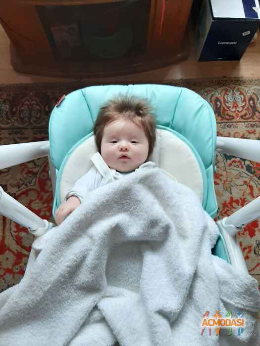 Юлия   фото №1534261. Завантажено 30 Травня 2020