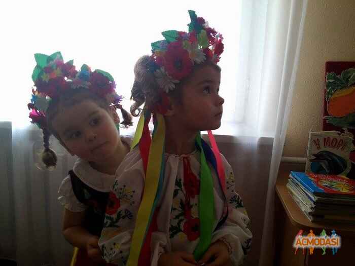 Ніка І Мілана фото №777657. Завантажено 11 Січня 2015