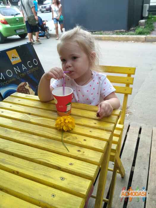 Злата Антоновна Грицюк фото №1442338. Завантажено 30 Серпня 2019