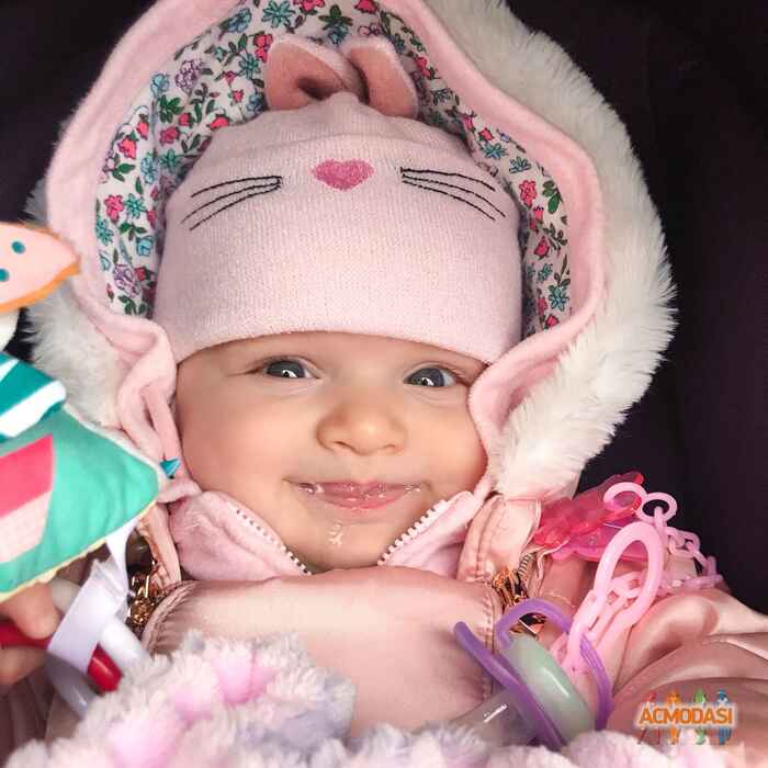 Доминика Андреевна Прищепа фото №1537080. Завантажено 09 Червня 2020