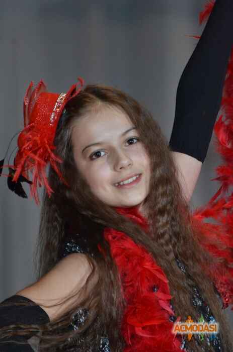 Аріна Ігорівна Резяпова фото №783301. Завантажено 08 Лютого 2015