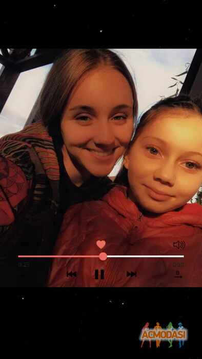 Даша Романовна Клименко фото №1471933. Завантажено 07 Листопада 2019