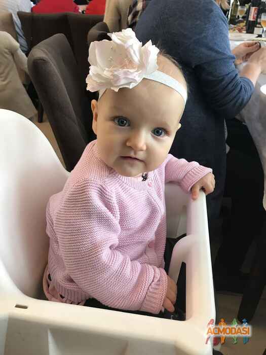 Анастасия  Шкудун фото №1322250. Завантажено 14 Листопада 2018