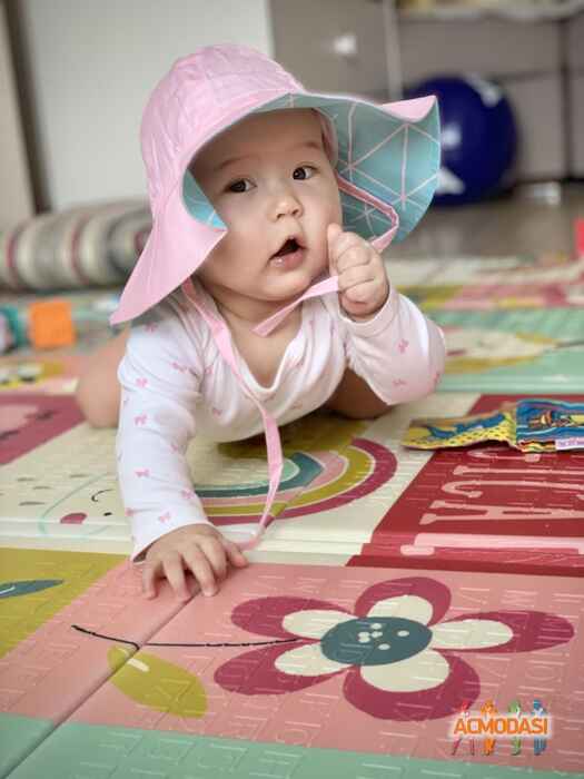 Вікторія Олександрівна Щепкіна фото №1531808. Завантажено 22 Травня 2020