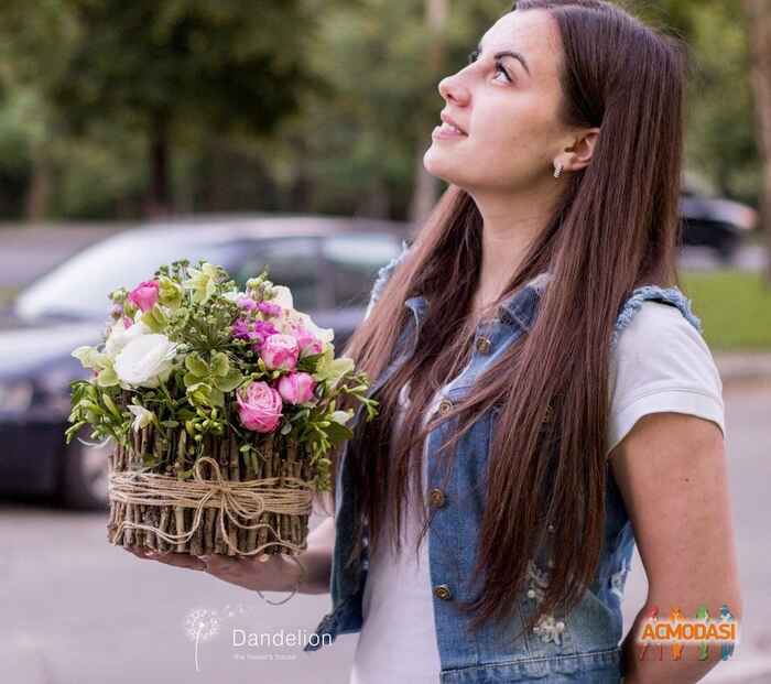 Марічка Миколаївна Печокас фото №1343037. Завантажено 28 Грудня 2018