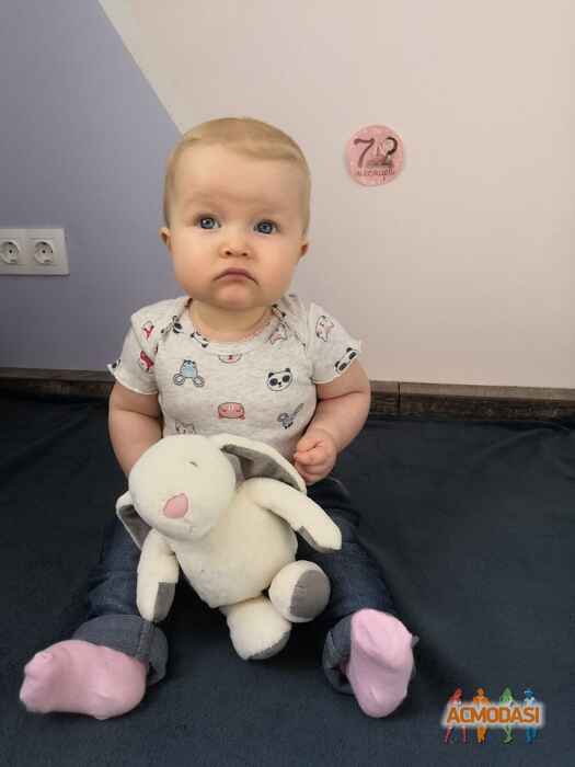 Полина  Березіна фото №1381914. Завантажено 24 Березня 2019